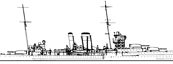 Cruiser HMS york (Heavy cruiser) (1938) - drawings, dimensions, pictures