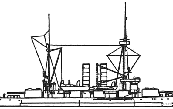 HSWMS Aran (Battleship) - Sweden (1903) - drawings, dimensions, pictures