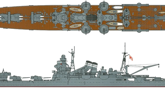 Корабль IJN Chikuma (Heavy Cruiserl) - чертежи, габариты, рисунки
