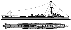 Корабль IJN Harusame (Destroyer) (1903) - чертежи, габариты, рисунки