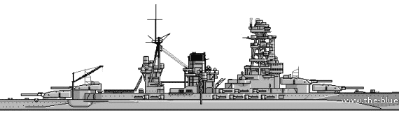 Боевой корабль IJN Nagato (Battleship) (1941) - чертежи, габариты, рисунки