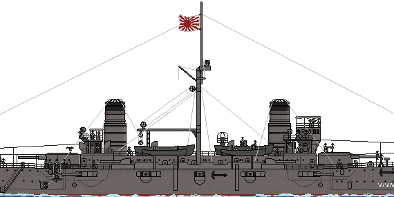 IJN Nisshin (Armoured Cruiser) (1905) - drawings, dimensions, pictures