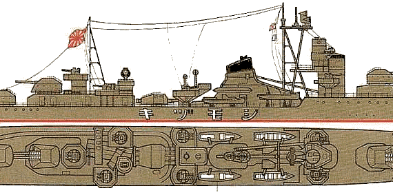 Корабль IJN Shimotsuki (Destroyer) - чертежи, габариты, рисунки