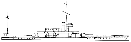 IJN Suma (Gun Boat) - drawings, dimensions, figures