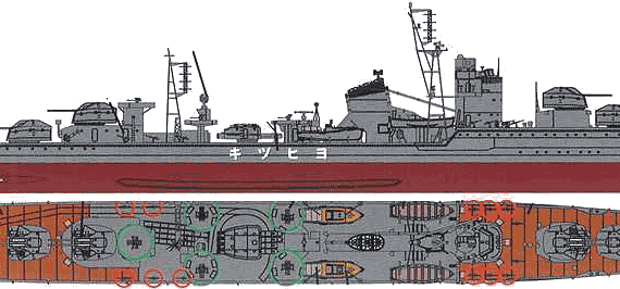 IJN Yozuki (Destroyer) - drawings, dimensions, pictures
