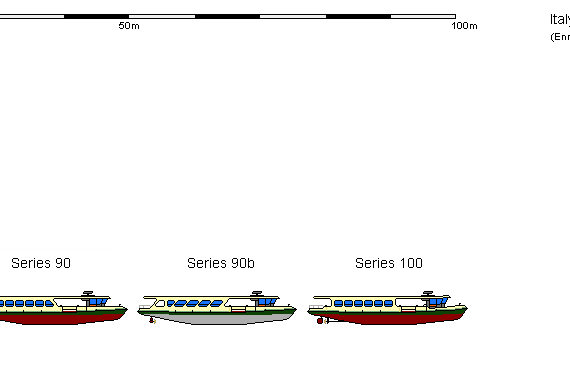 Ship I ACTV Vaporetti - drawings, dimensions, figures