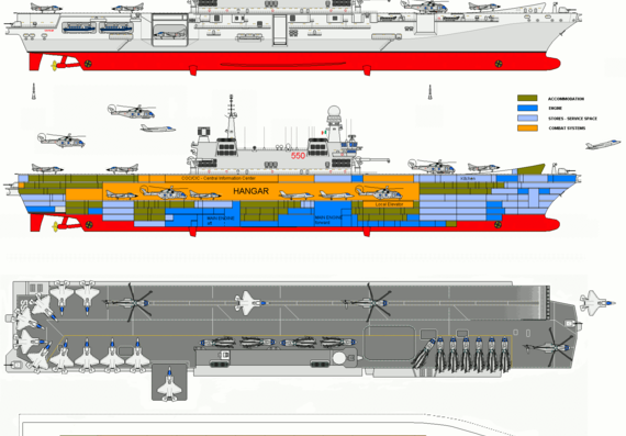 Ship I CVS-550 CAVOUR - drawings, dimensions, figures