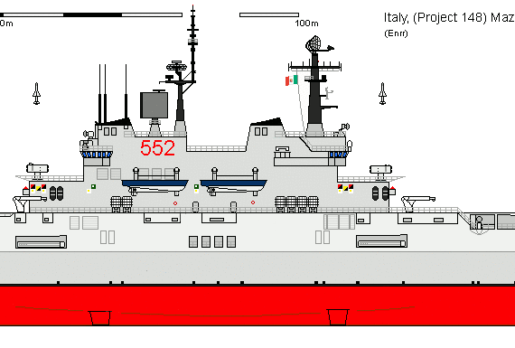 Корабль I CVS-552 Project 148 Garibaldi Mazzini - чертежи, габариты, рисунки