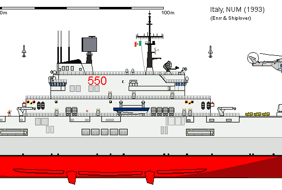 Ship I CVS-LHD NUM (1993) - drawings, dimensions, figures