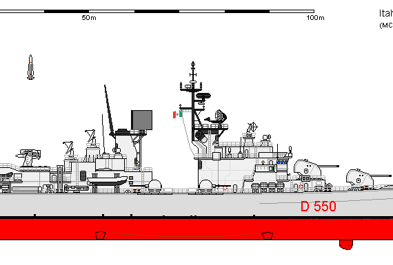 Корабль I DDG-550 Audace - чертежи, габариты, рисунки