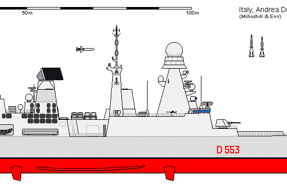 Корабль I DDG-553 Horizon ANDREA DORIA - чертежи, габариты, рисунки