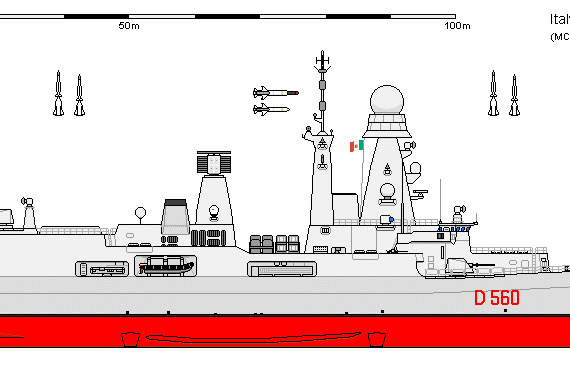 Корабль I DDG-560 D. De La Penne AU - чертежи, габариты, рисунки