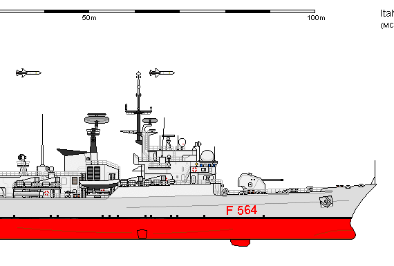 Ship I FF-564 Lupo - drawings, dimensions, figures