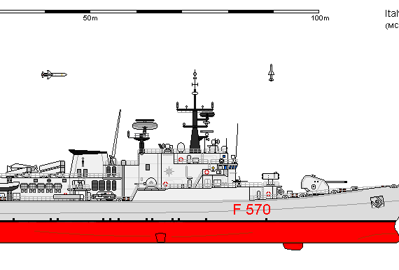 Корабль I FF-570 MAESTRALE - чертежи, габариты, рисунки