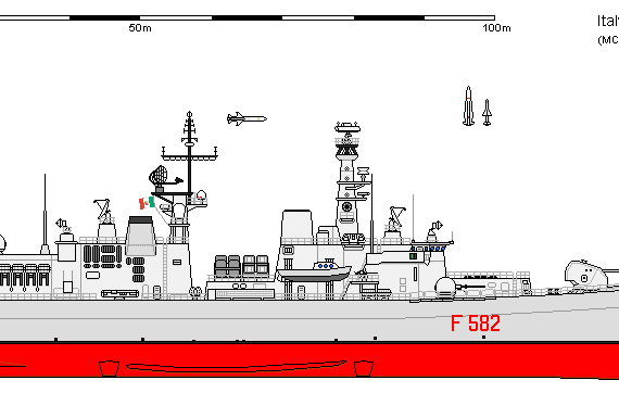 Корабль I FF-582 De La Penne Artigliere AU - чертежи, габариты, рисунки