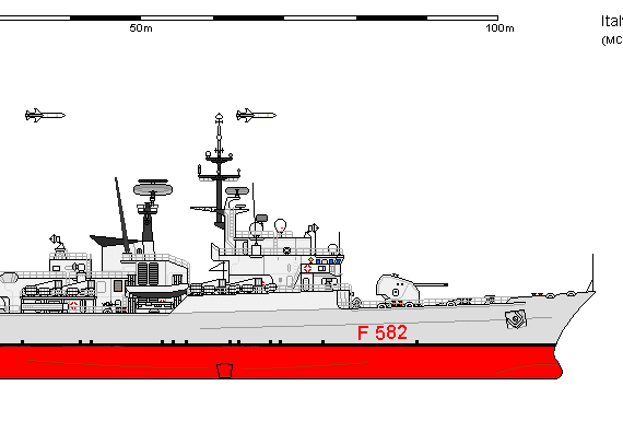 Корабль I FF-582 SOLDATI - чертежи, габариты, рисунки