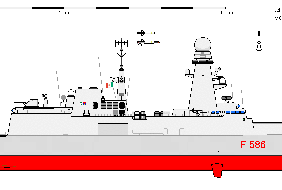 Корабль I FFG-586 FREMM CARLO BERGAMINI - чертежи, габариты, рисунки