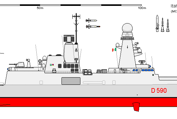 Корабль I FFG-586 FREMM CARLO BERGAMINI AU - чертежи, габариты, рисунки