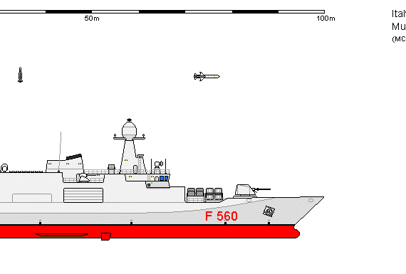 Корабль I FS Fincantieri CORVETTA MULTIRUOLO DA 100m - чертежи, габариты, рисунки