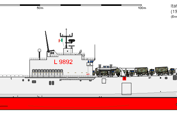 Корабль I LST-9892 SAN GIORGIO - чертежи, габариты, рисунки