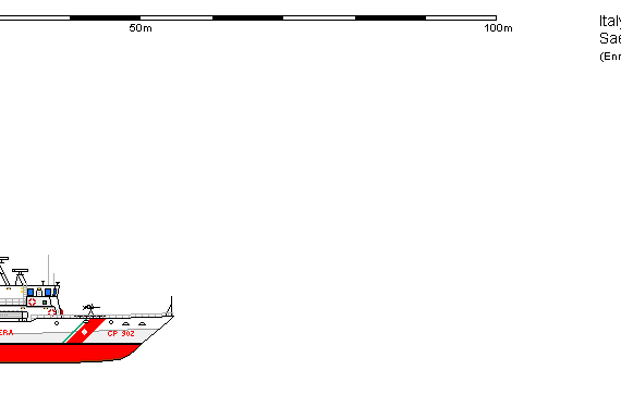 Корабль I PB-902 Saettia II DICIOTTI - чертежи, габариты, рисунки