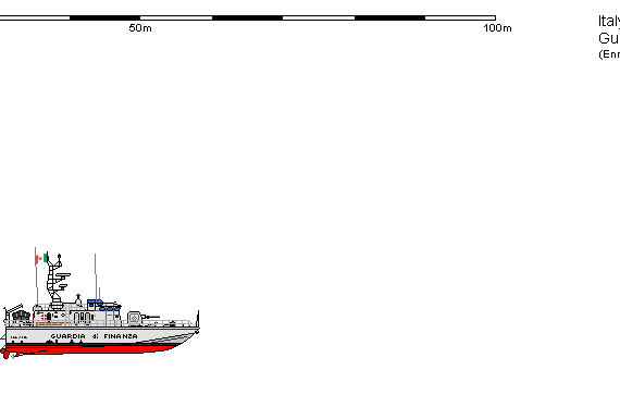Ship I PC Bigliani - drawings, dimensions, figures