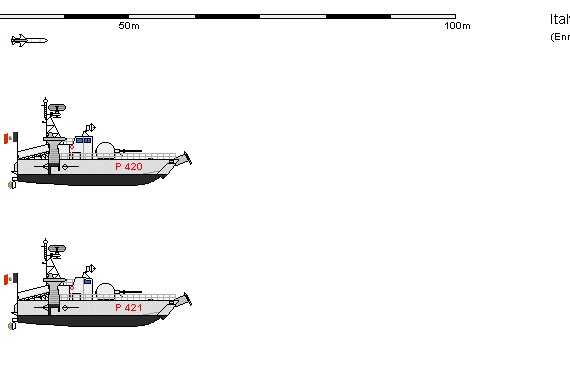 Корабль I PHM-420 Sparviero - чертежи, габариты, рисунки