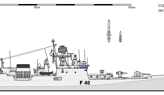 Корабль In FFG Krivak IV TALWAR - чертежи, габариты, рисунки