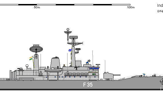 Ship In FF Leander Udaygiri - drawings, dimensions, figures