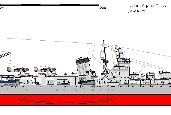 J CL Agano ship - drawings, dimensions, figures