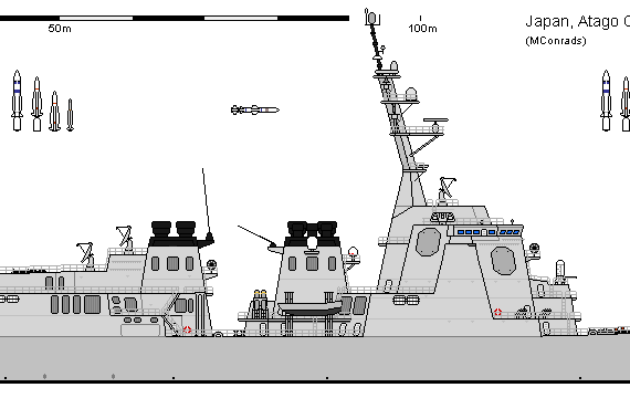 Корабль J DDG 177 Kongou ATAGO - чертежи, габариты, рисунки