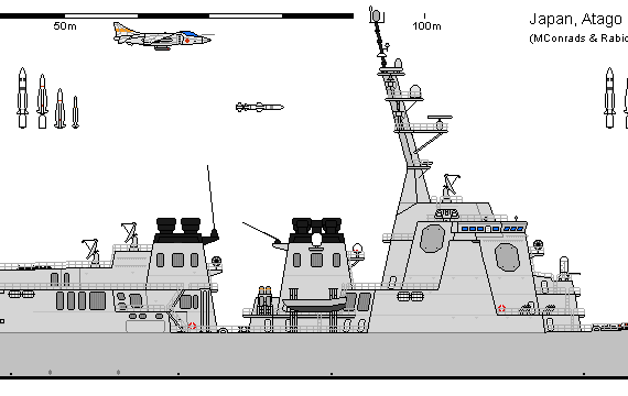 Корабль J DDG 177 Kongou ATAGO AU - чертежи, габариты, рисунки