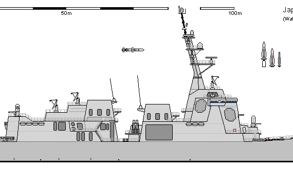 J DDG 5000t Destroyer - drawings, dimensions, figures