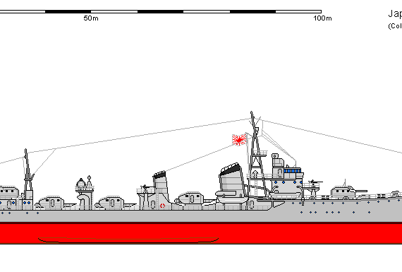 Корабль J DD Shimakaze - чертежи, габариты, рисунки