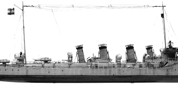 Корабль KuK Triglav (Destroyer) (1917) - чертежи, габариты, рисунки