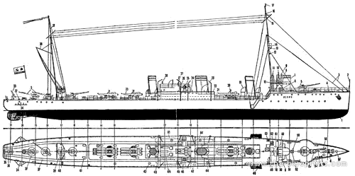 Lenin ship - drawings, dimensions, figures