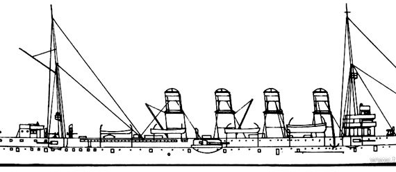 Крейсер MNF Chaterurenault (1902) - чертежи, габариты, рисунки