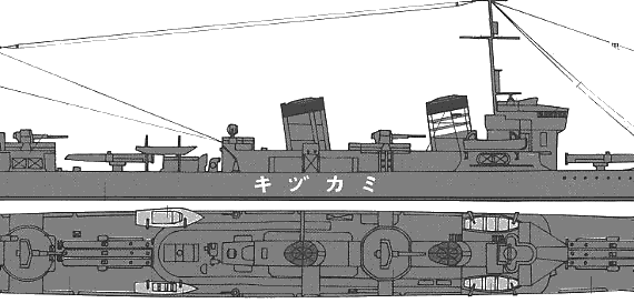 Destroyer Mikazuki - drawings, dimensions, pictures