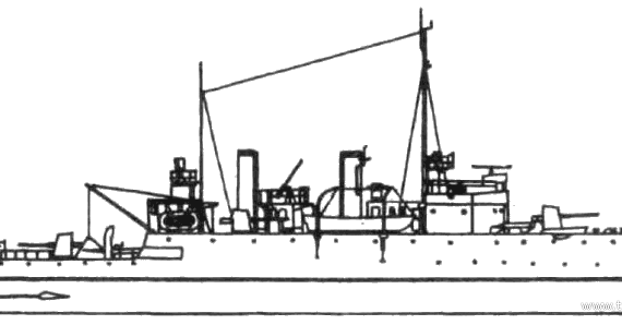 Корабль NKM Froya (Minelayer) - Norway (1938) - чертежи, габариты, рисунки