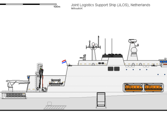 NL AOR JLOS ship - drawings, dimensions, figures