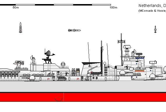 Корабль NL DDG (HC) Den Haag AU - чертежи, габариты, рисунки
