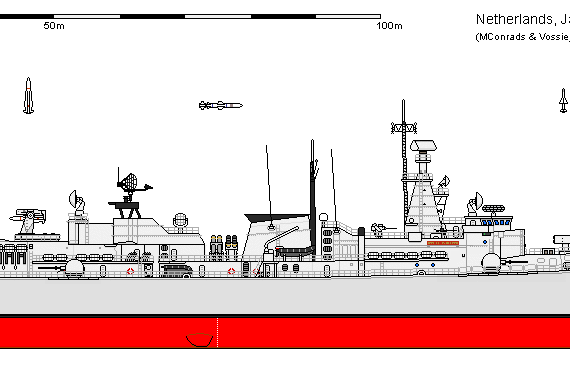 Корабль NL DDG (HG) Jan van Brakel AU - чертежи, габариты, рисунки