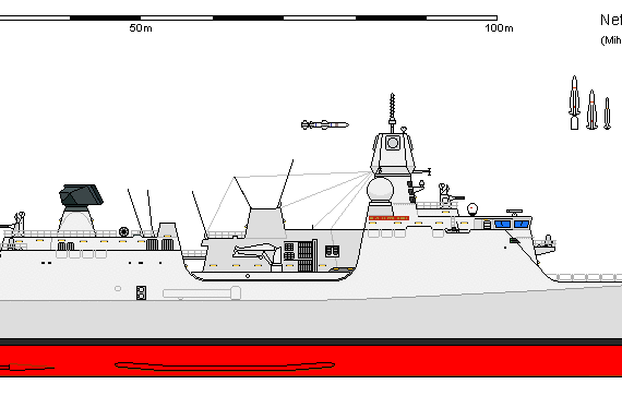 Корабль NL FFG (LCF) DE7PROVINCIEN - чертежи, габариты, рисунки