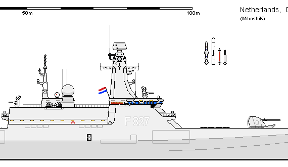 Корабль NL FF FSC DML FC65 AU - чертежи, габариты, рисунки