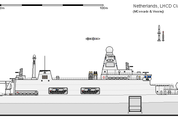Корабль NL LPD (LHCD) AU - чертежи, габариты, рисунки