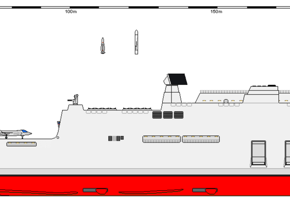 Корабль NL LPD San Antonio Zeeland AU - чертежи, габариты, рисунки