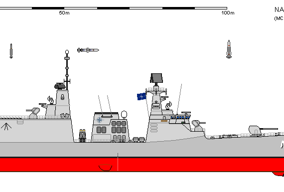 Корабль Nato FFG NFR-90 HSA (1986) - чертежи, габариты, рисунки