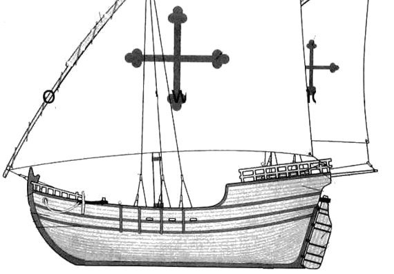 Корабль Nina (Columbus Expedition) - чертежи, габариты, рисунки