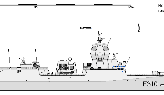 Корабль No FF 310 FRIDTJOF NANSEN - чертежи, габариты, рисунки