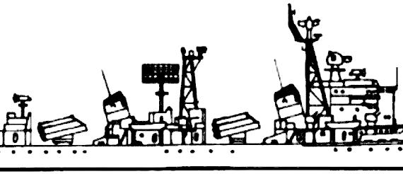 Destroyer PLAN Luda Type 051 Destroyer - drawings, dimensions, figures